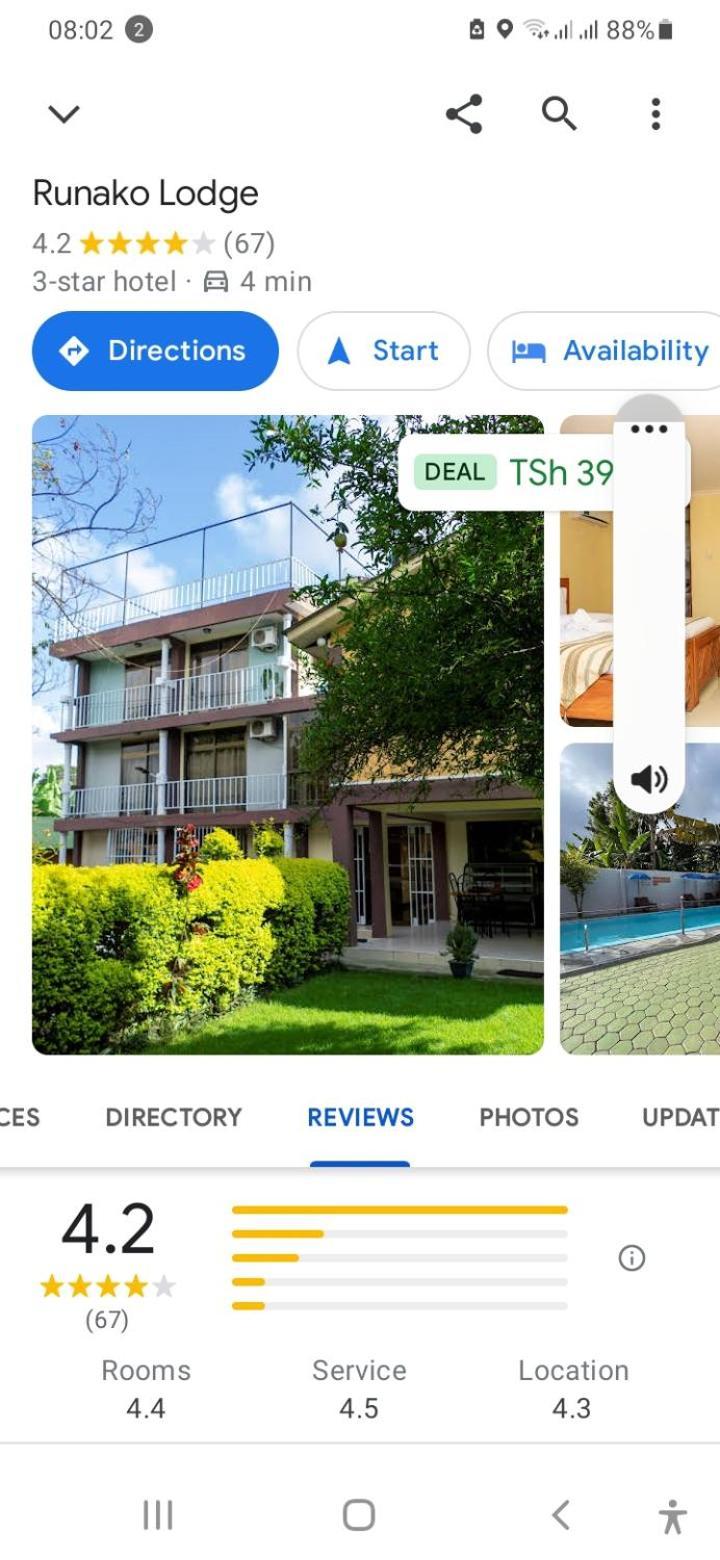 Runako Lodge Arusha Eksteriør bilde